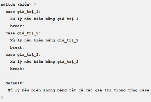 cau lenh dieu kien trong php