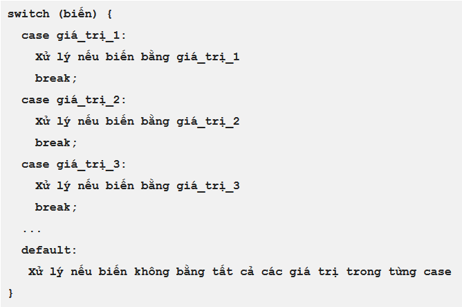 cau lenh dieu kien trong php