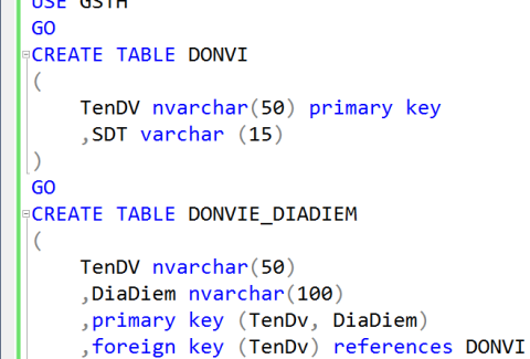 huong-dan-tao-bang-trong-sql-server-1