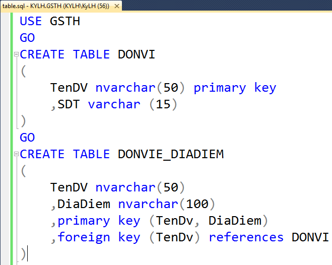 huong-dan-tao-bang-trong-sql-server-1