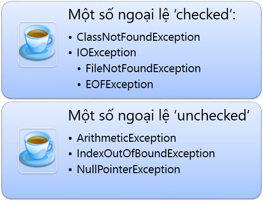 Xu-ly-ngoai-le-trong-java-3