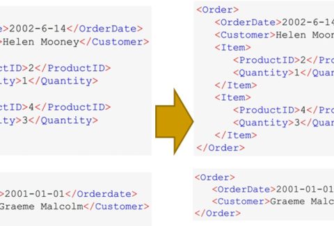 cach-tao-tai-lieu-xml-3