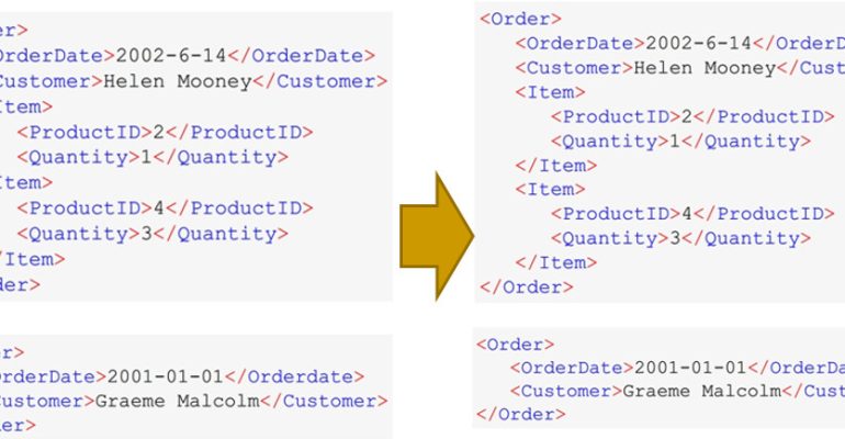 cach-tao-tai-lieu-xml-3
