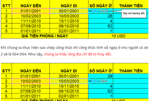 dia chi trong excel