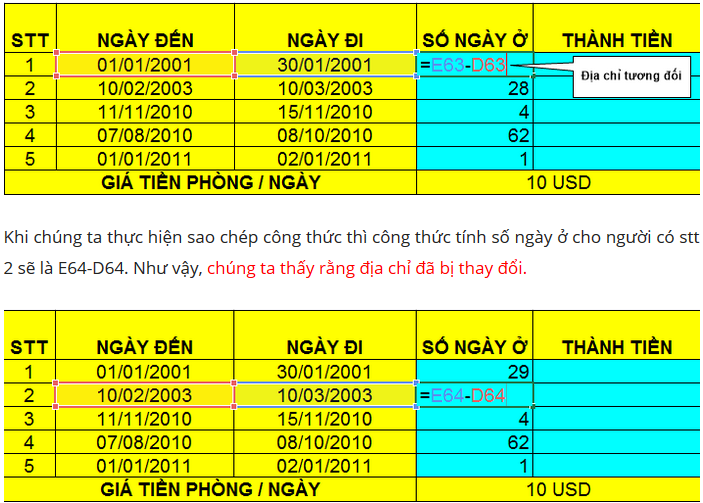 dia chi trong excel