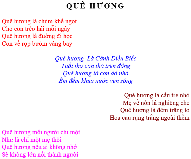 dinh-dang-doan-van-ban-trong-word-1