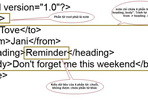 dtd-trong-xml-1