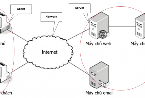 lap-trinh-web-voi-php-1-1024x541