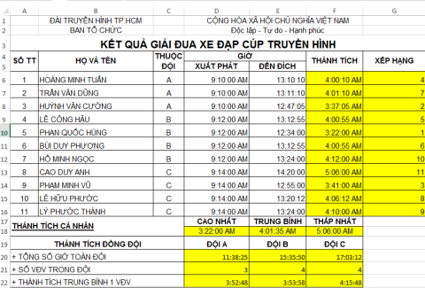 nhom-ham-so-trong-excel-15