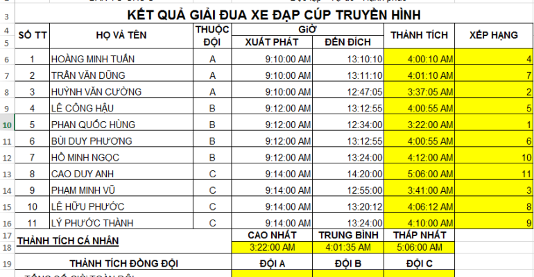 nhom-ham-so-trong-excel-15