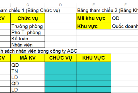 nhom-ham-tham-chieu-trong-excel-1