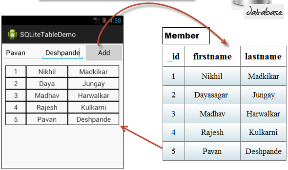 sqlite-trong-android-1